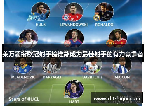 莱万领衔欧冠射手榜谁能成为最佳射手的有力竞争者