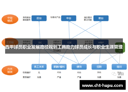 西甲球员职业发展路径规划工具助力球员成长与职业生涯管理