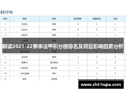 解读2021-22赛季法甲积分榜排名及背后影响因素分析 解读2021-22赛季法甲积分榜排名及背后影响因素分析