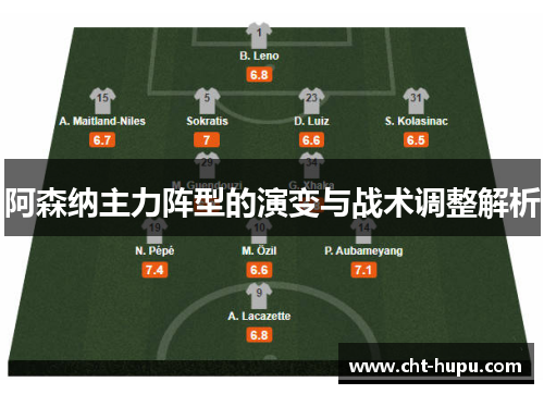 阿森纳主力阵型的演变与战术调整解析