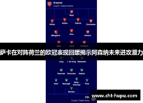 萨卡在对阵荷兰的欧冠表现回暖揭示阿森纳未来进攻潜力