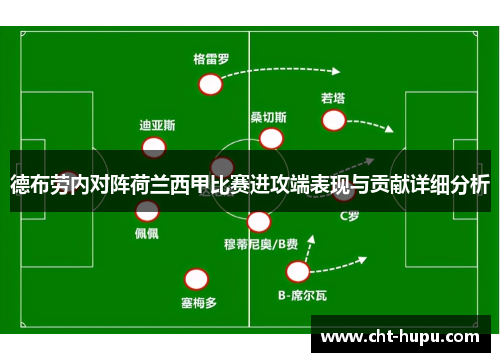 德布劳内对阵荷兰西甲比赛进攻端表现与贡献详细分析 德布劳内对阵荷兰西甲比赛进攻端表现与贡献详细分析