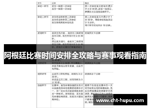 阿根廷比赛时间安排全攻略与赛事观看指南