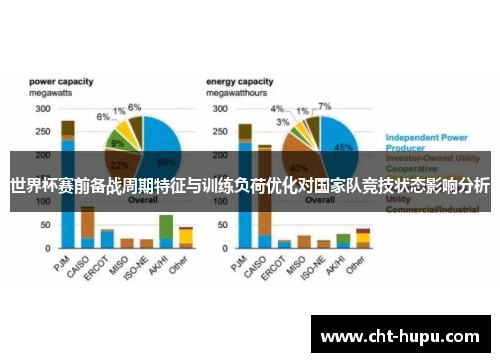 世界杯赛前备战周期特征与训练负荷优化对国家队竞技状态影响分析