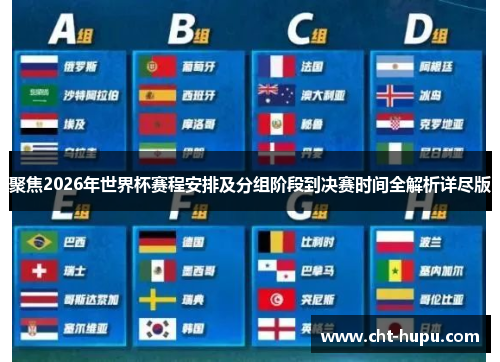 聚焦2026年世界杯赛程安排及分组阶段到决赛时间全解析详尽版