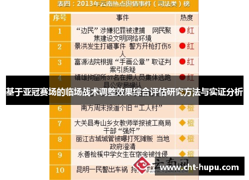 基于亚冠赛场的临场战术调整效果综合评估研究方法与实证分析 基于亚冠赛场的临场战术调整效果综合评估研究方法与实证分析